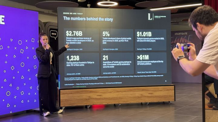 Dilara Keçeci of Lorien Accelerator: the numbers behind Türkiye’s games industry