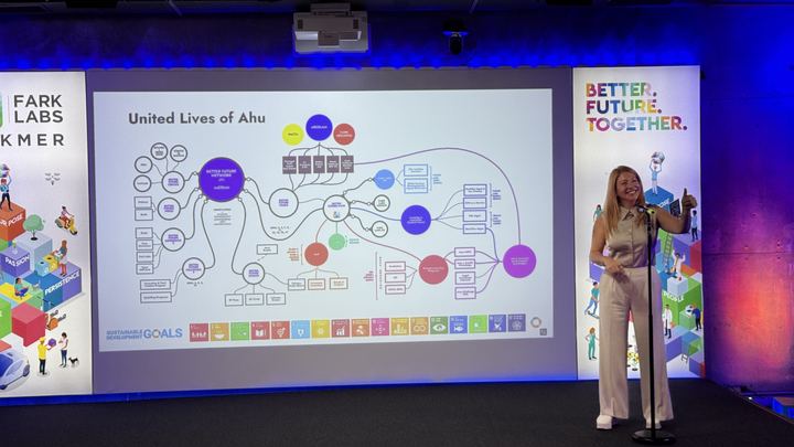 Ahu Büyükkuşoğlu Serter on the Fark Labs ecosystem